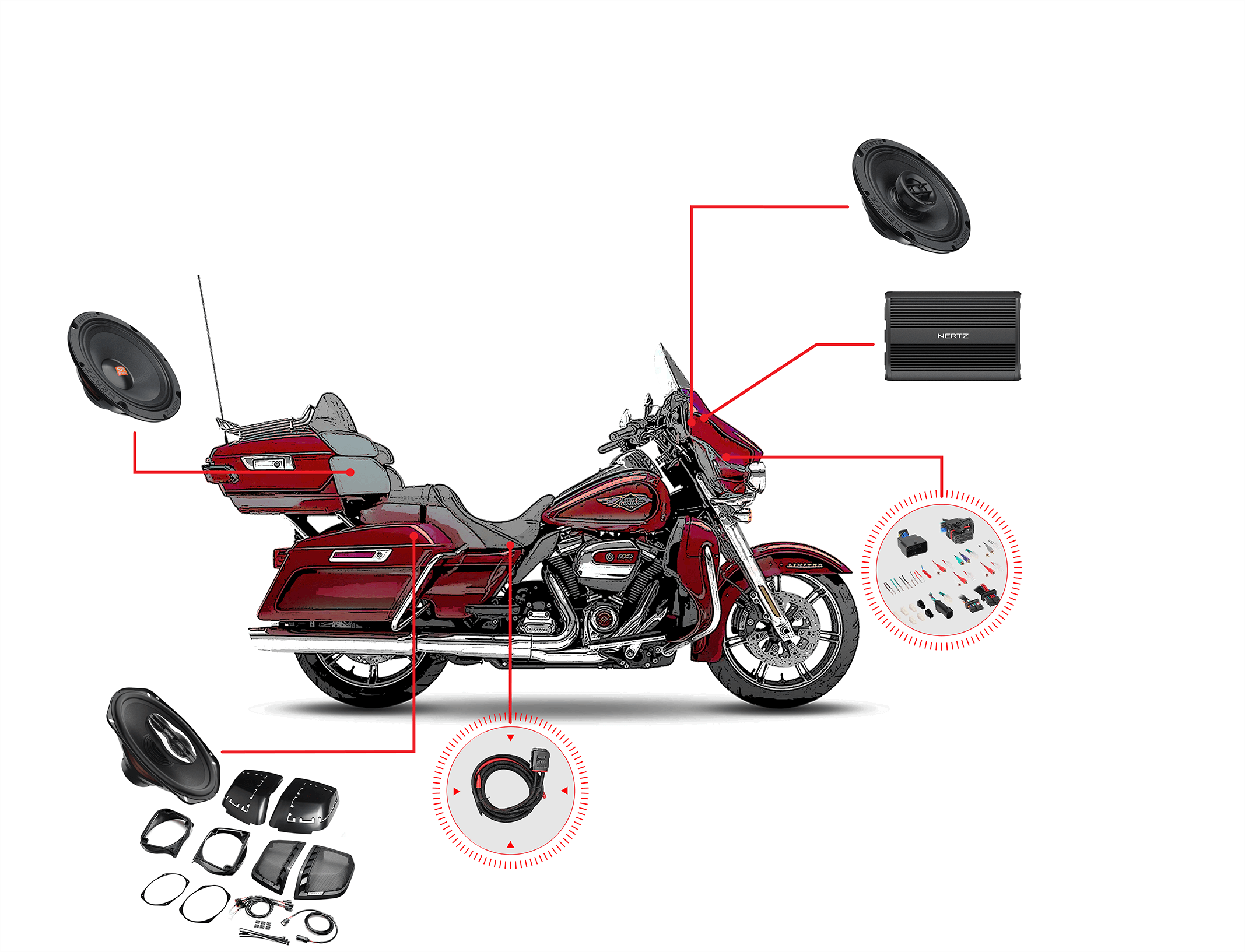 Kit de audio para motocicleta Harley Davidson Electra Ultra Limited 2014-2023 – 6 altavoces Hertz y amplificador Hertz de 1000 W