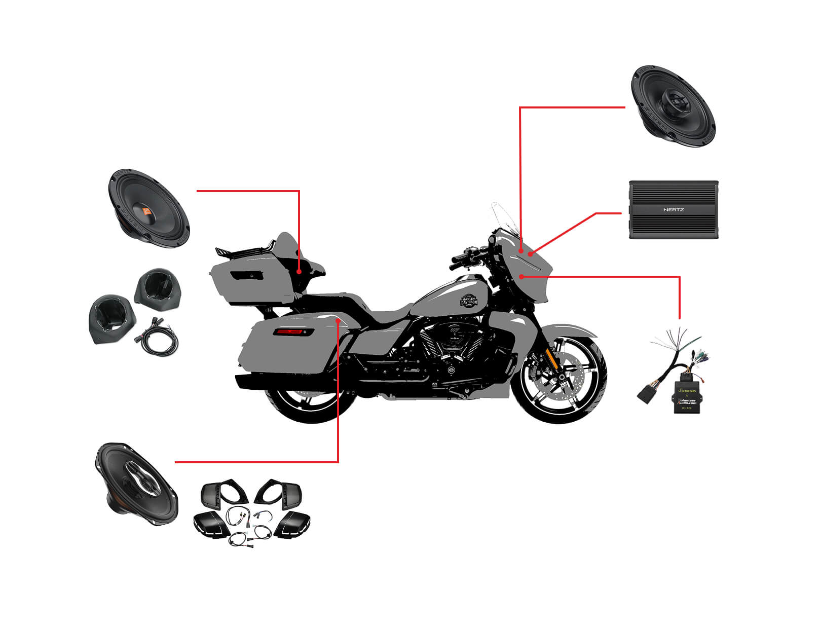 Kit de audio para motocicleta Harley Davidson Street Glide Ultra 2025+ con 6 altavoces Hertz y amplificador Hertz de 1000 W.