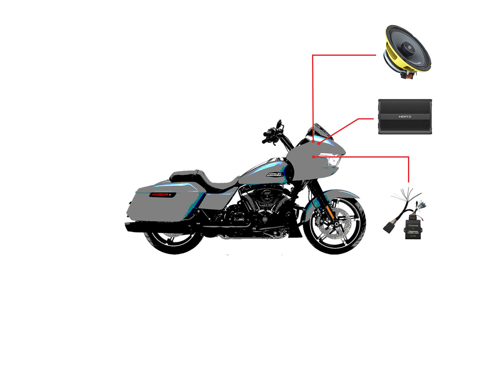Kit de audio para motocicleta Harley Davidson Road Glide 2024+: 2 altavoces Ground Zero, amplificador Hertz de 600 W