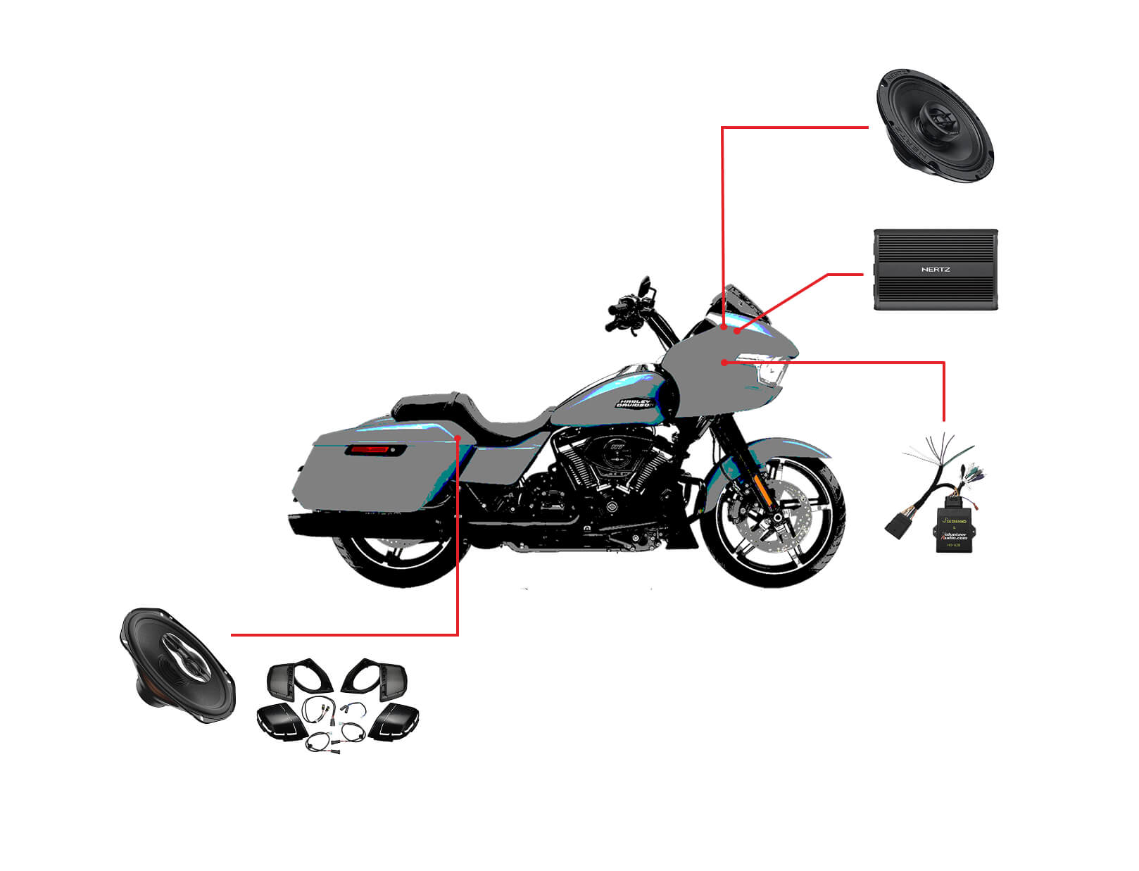 Kit de audio para motocicleta Harley Davidson Road Glide 2024+ con 4 altavoces Hertz y amplificador Hertz de 1000 W.
