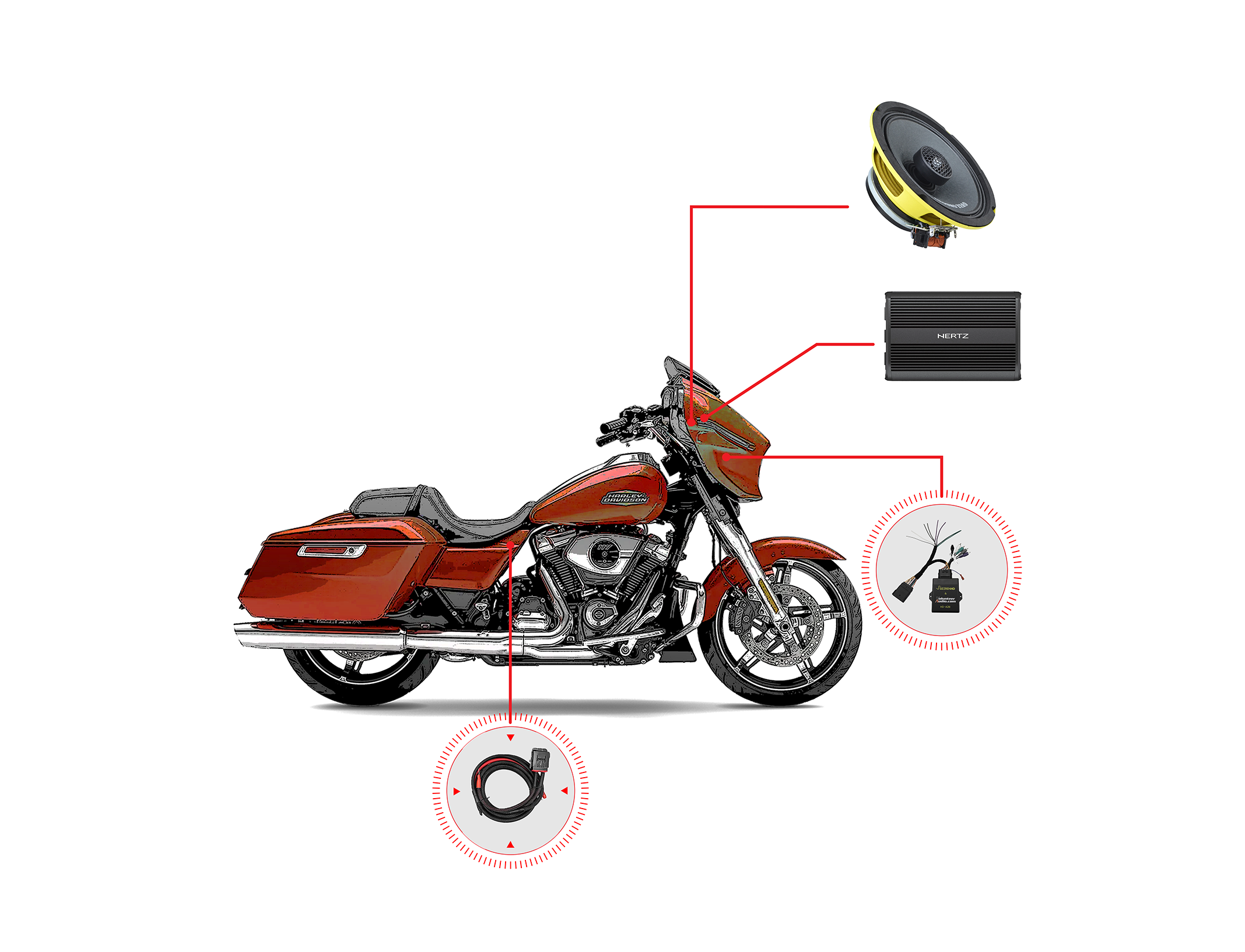 Kit de audio para motocicleta Harley Davidson Street Glide 2024+: 2 altavoces Ground Zero, amplificador Hertz de 600 W