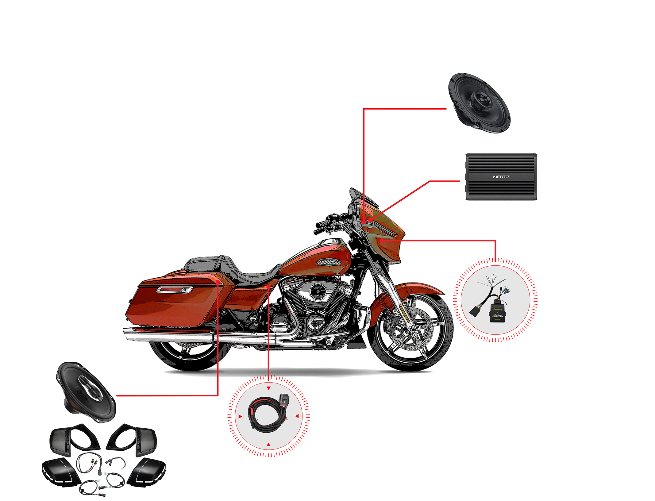 Kit de audio para motocicleta Harley Davidson Street Glide 2024+ con 4 altavoces Hertz y amplificador Hertz de 1000 W.